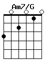 guitar chord Am7/G