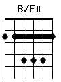 guitar chord B/F#