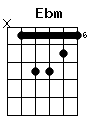 guitar chord Ebm