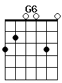 guitar chord G6