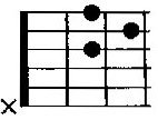 chord D