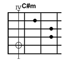 chord c#m