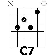 C7 chord